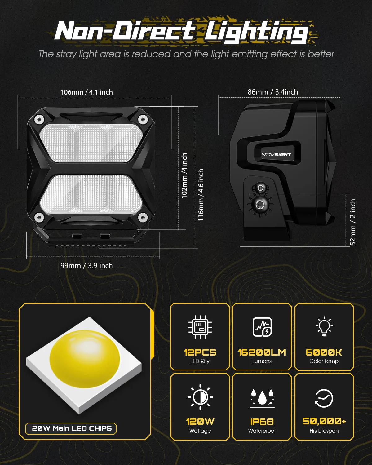 Rock Series | 4-inch LED Pod Lights