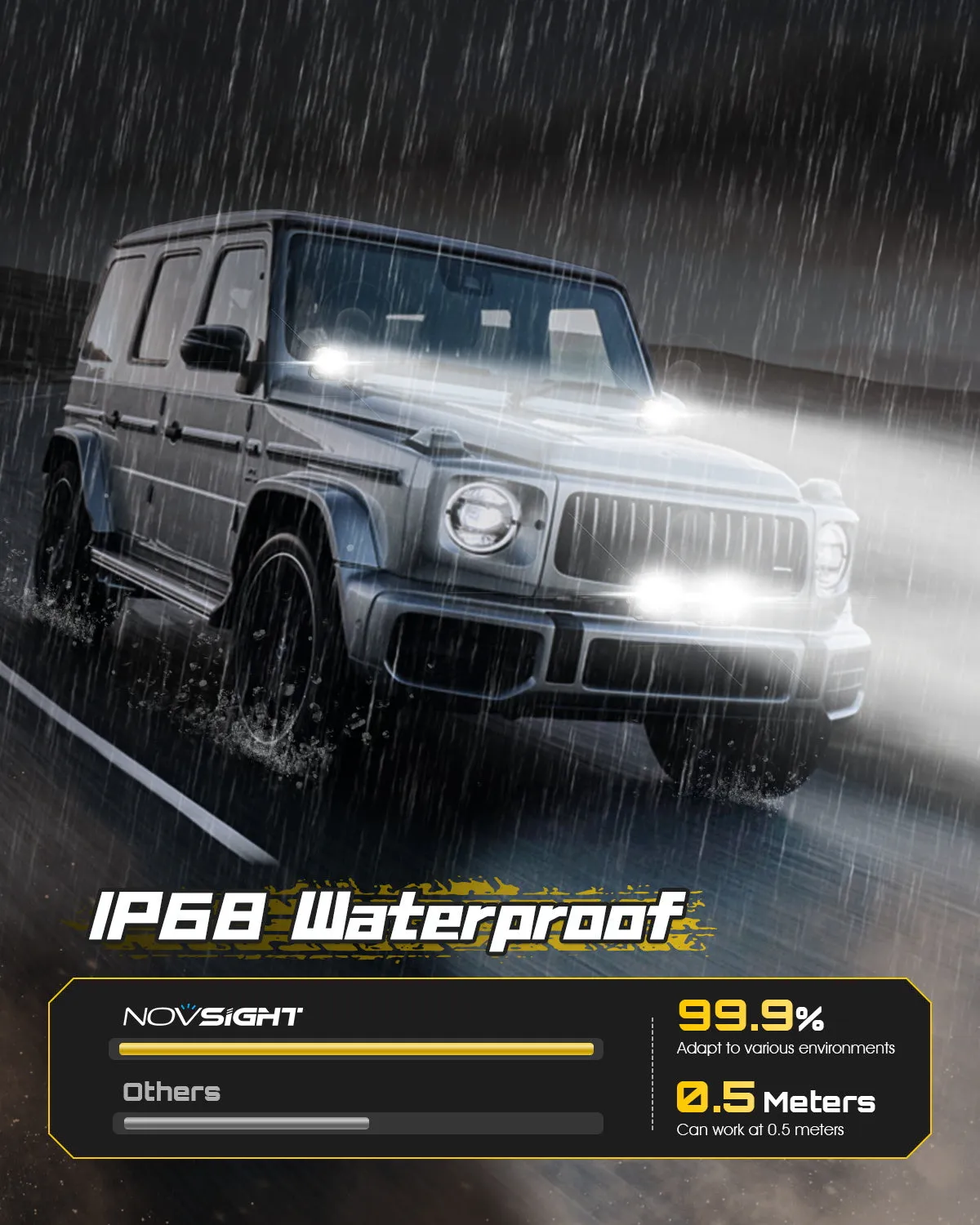 Rock Series | 4-inch LED Pod Spotlights with Side Lights